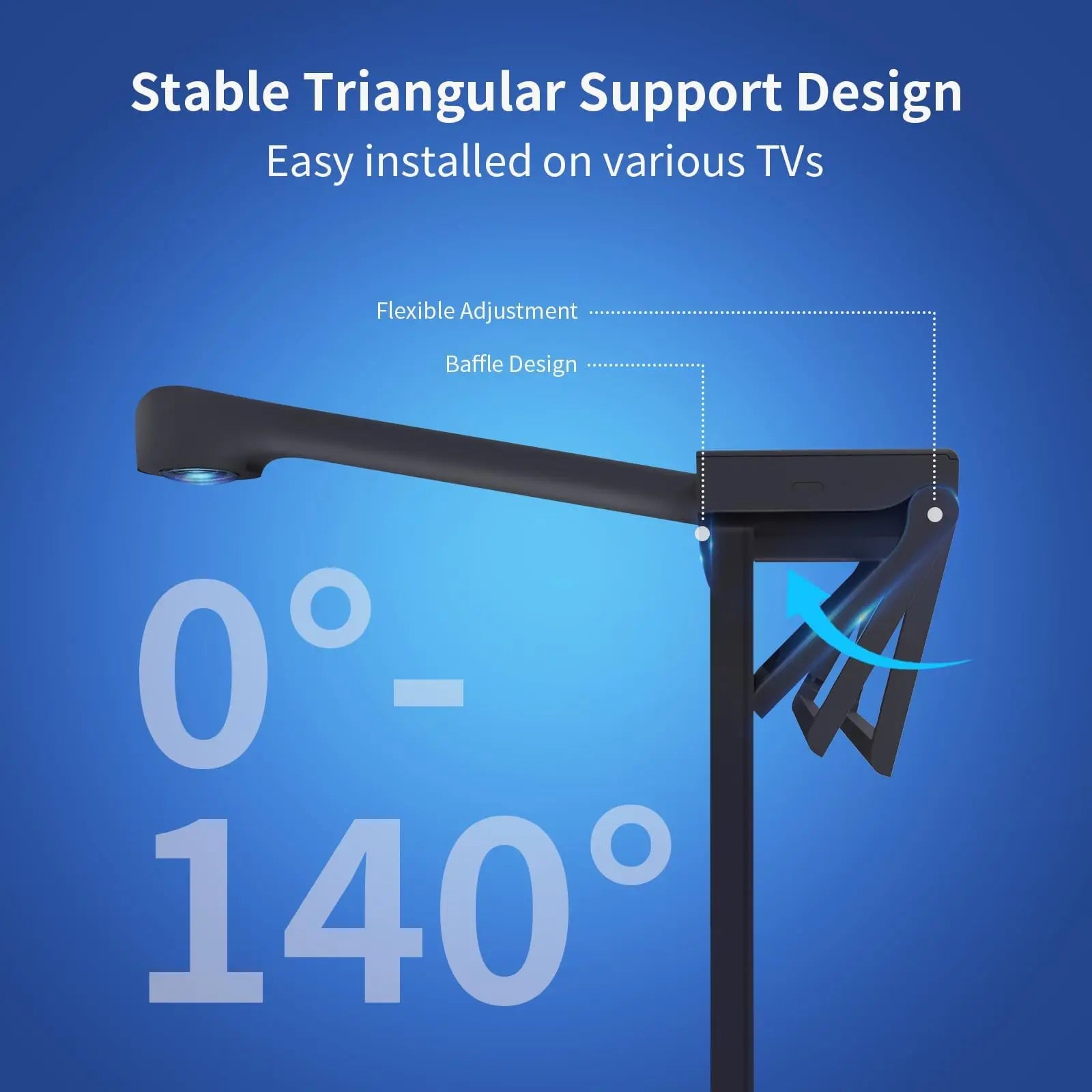 Indoor Atmosphere:12.Ft TV LED Backlight with Camera, Smart Strip Light for 55-65-Inch TV PC (TV Sync Supports Offline) Wifi RGB