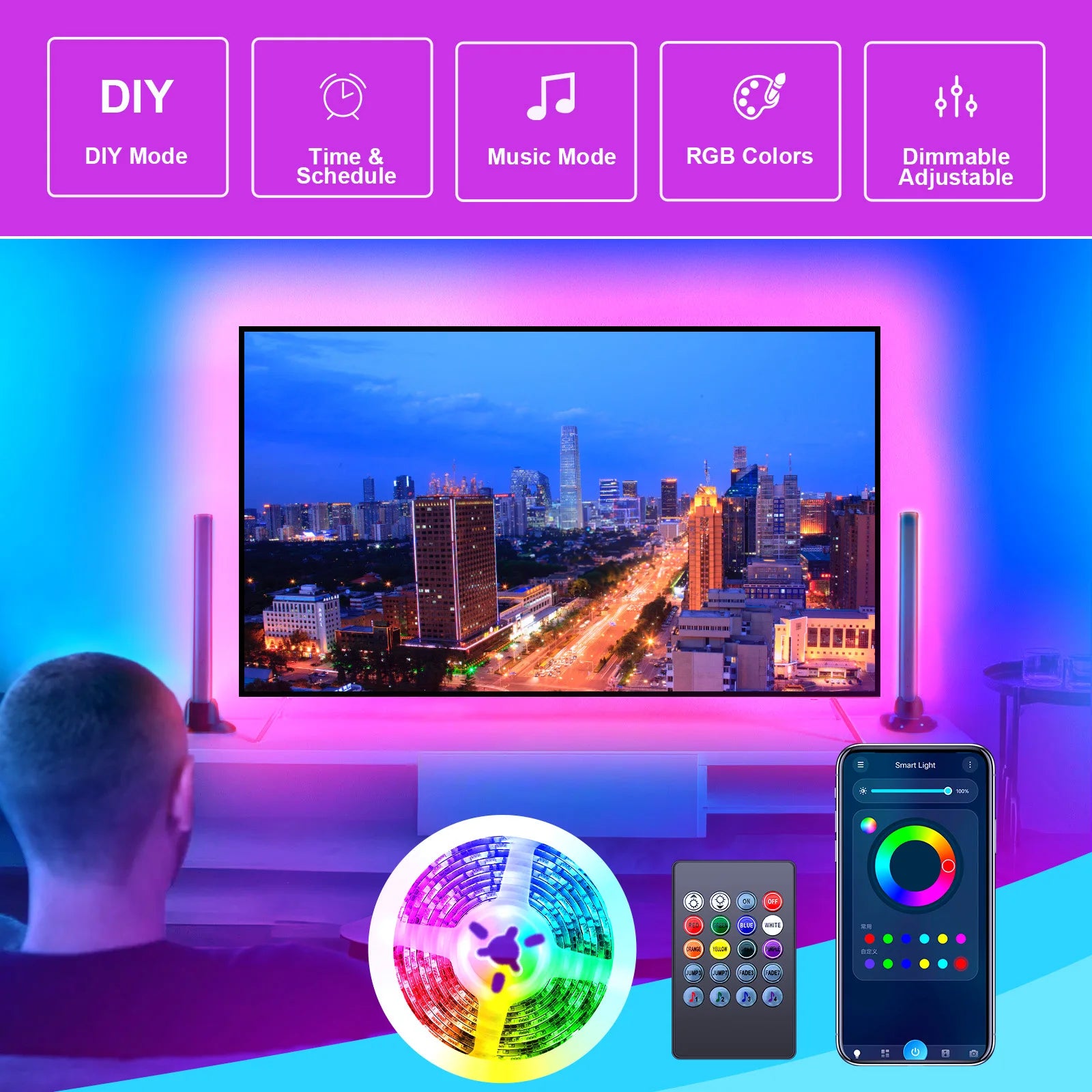 Indoor Atmosphere:12.Ft TV LED Backlight with Camera, Smart Strip Light for 55-65-Inch TV PC (TV Sync Supports Offline) Wifi RGB